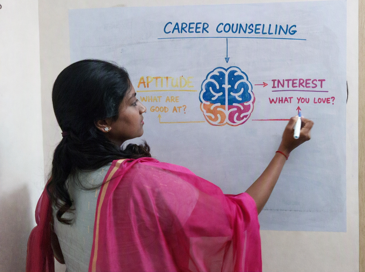 Career counselling guidance